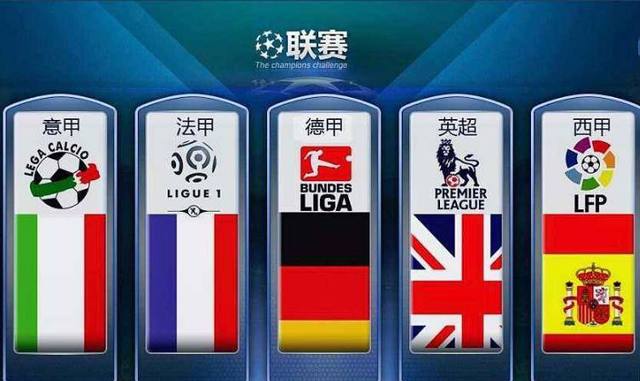 合約制度